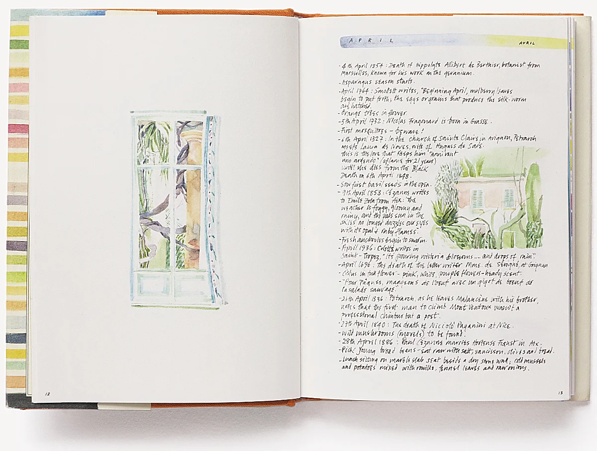 april pages